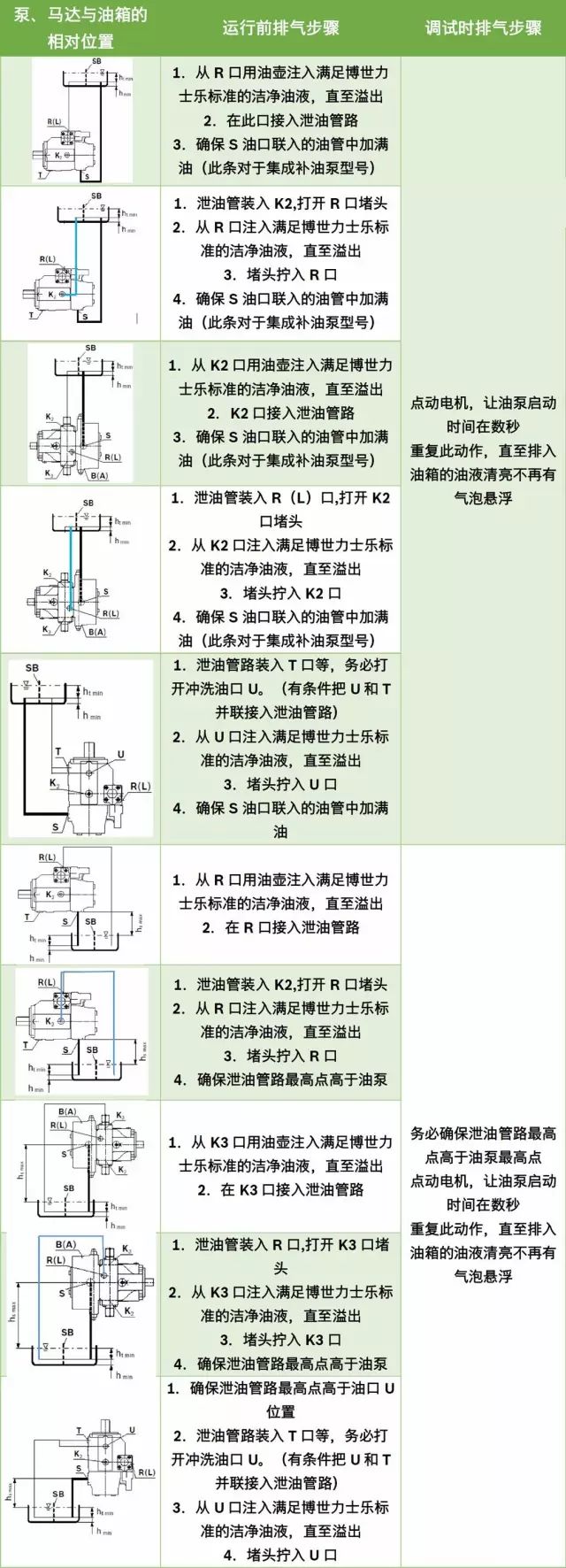 <a href=http://www.rexrothzm.com/ target=_blank class=infotextkey>力士乐</a>马达.jpg